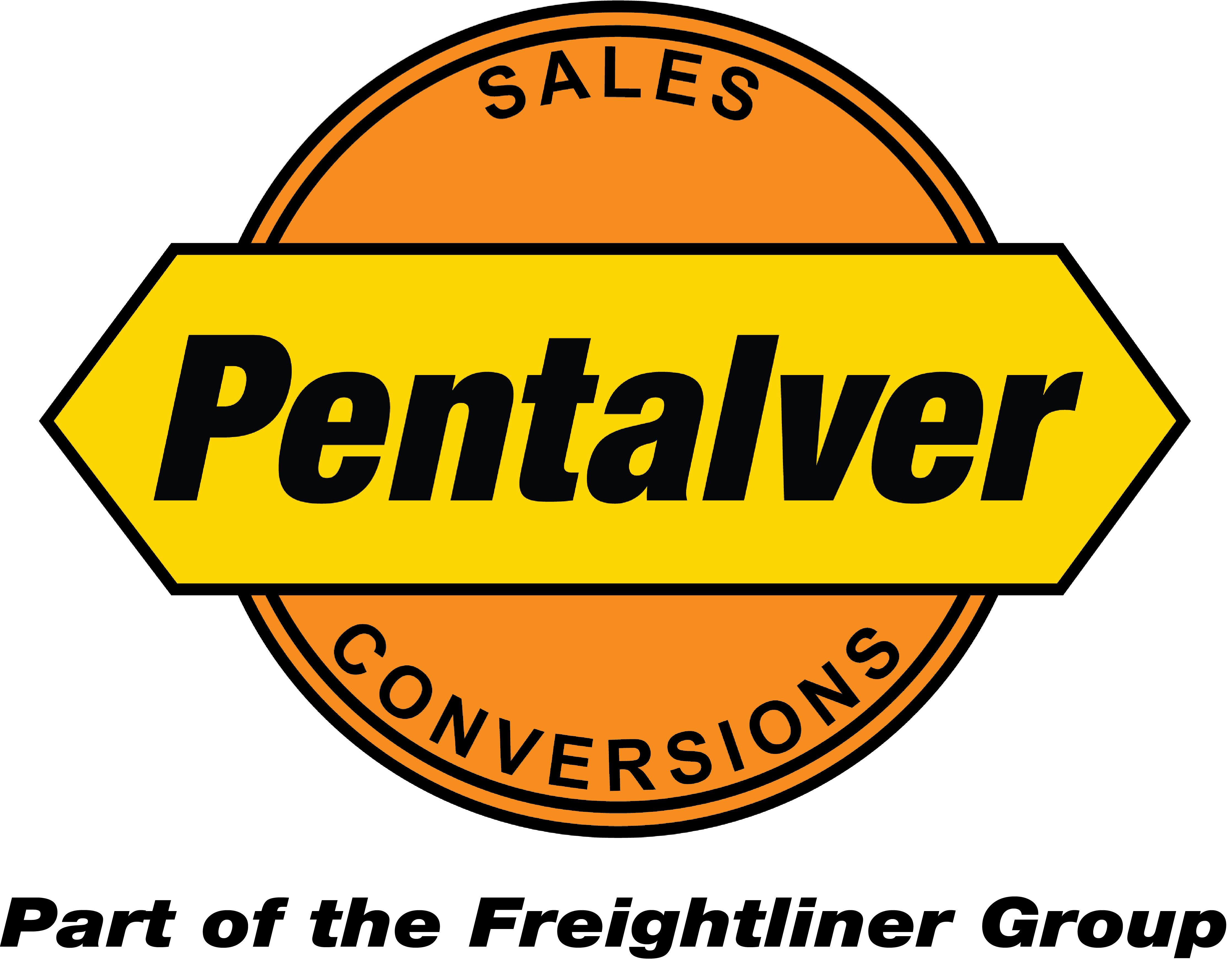 Pentalver Container Sales and Conversions
